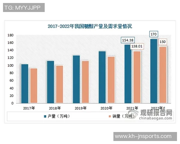 西安攀岩队灵活性表现的运动数据分析与提升策略研究