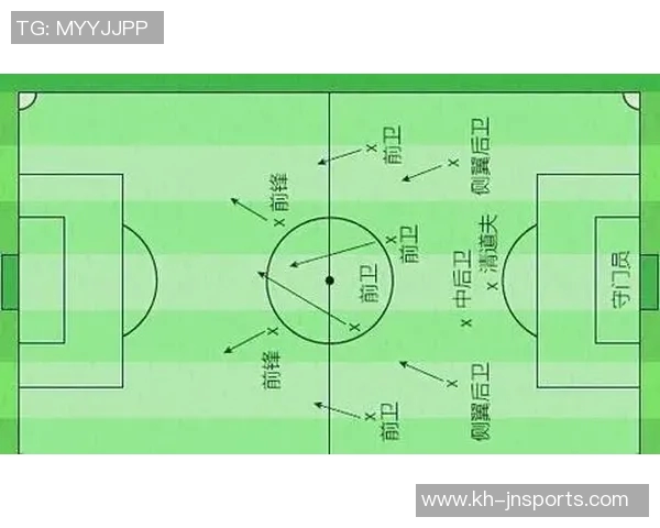 运动数据南京足球队的灵活性揭秘从战术到球员的全面分析与展望 运动数据南京足球队的灵活性揭秘从战术到球员的全面分析与展望