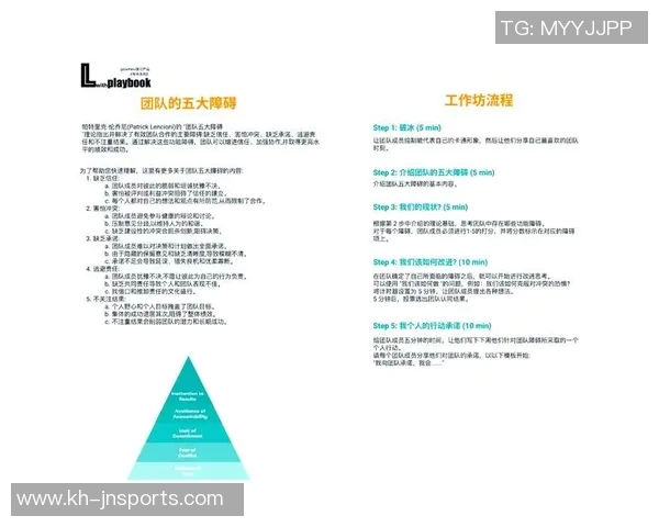 运动最新数据广州篮球队团队协作表现的数据分析与提升策略探讨 运动最新数据广州篮球队团队协作表现的数据分析与提升策略探讨